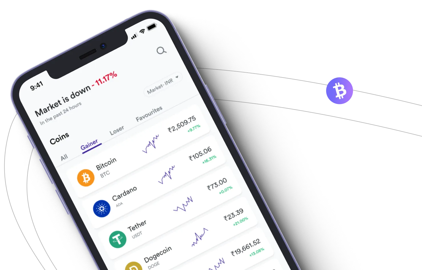 Immediate Frontier AI - Take advantage of the cryptocurrency markets and earn with Immediate Frontier AI